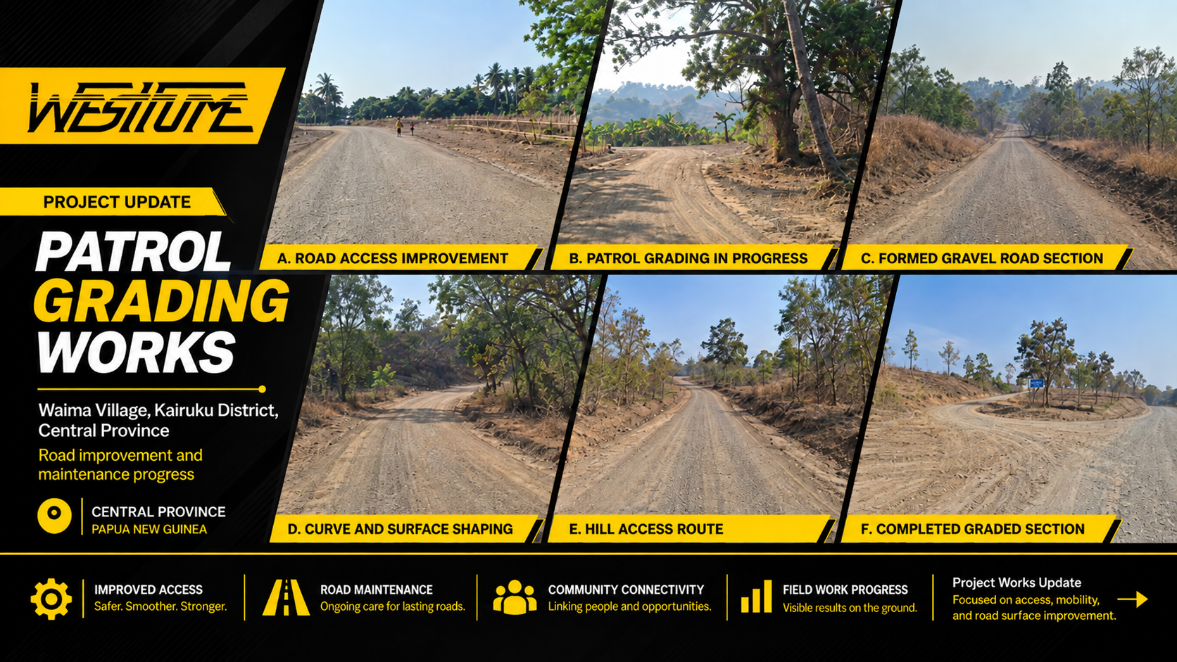 Waima Village Patrol Grading Works